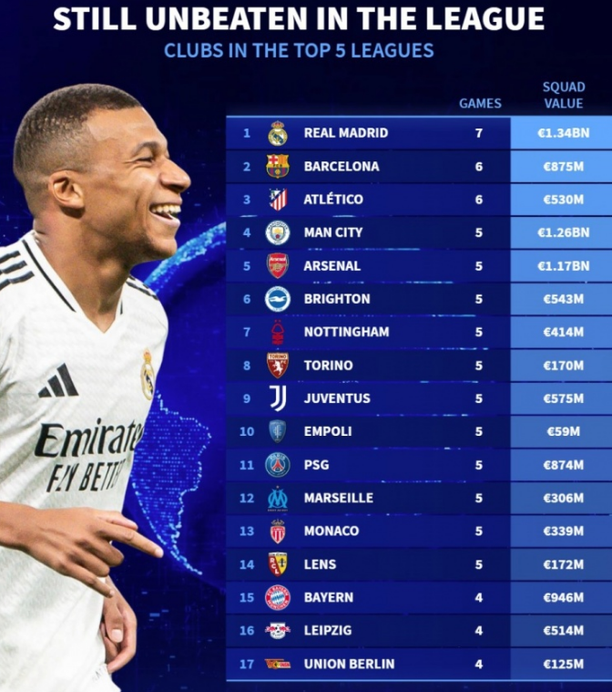 42CrMo  锁紧螺母